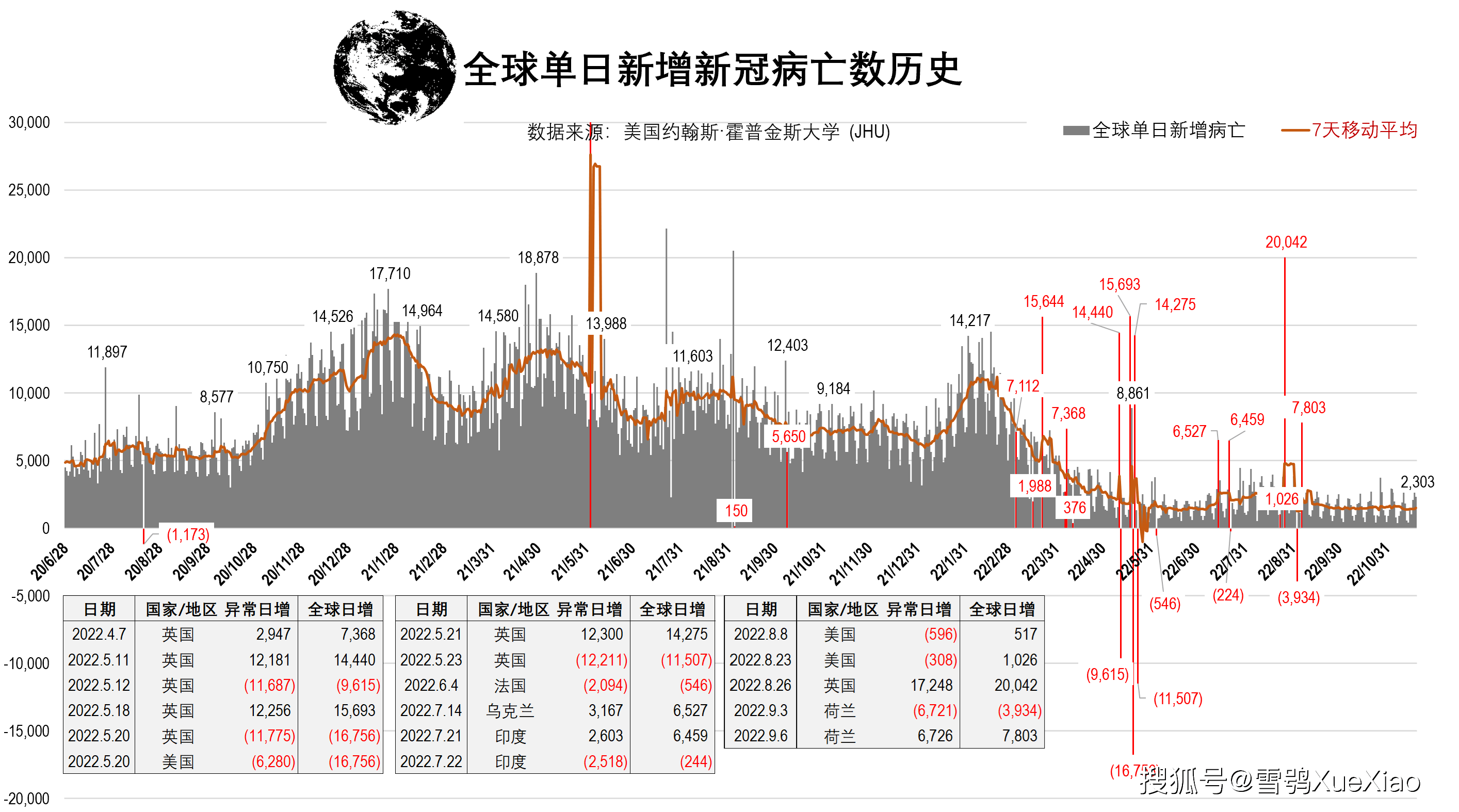 全国疫情中高地区发布(全国疫情中高区域)-第1张图片