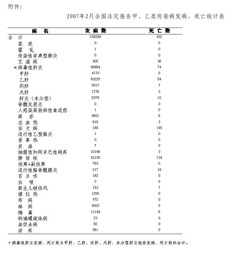 碣西有哪些地区有疫情(碣西有哪些地区有疫情病例)-第1张图片