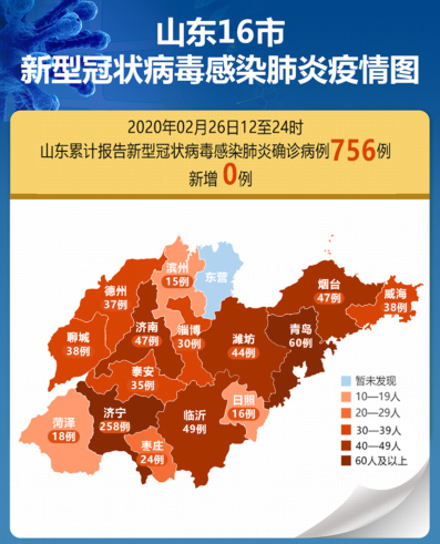 山东疫情不能发货的地区/山东疫情不能发货的地区是哪里-第2张图片