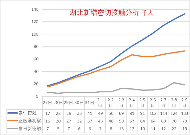 广东疫情高峰地区是哪里/广东疫情高发地区有哪些地方?-第1张图片