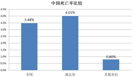 【我国哪些地区发生了疫情,中国哪些地方发生了疫情】-第2张图片