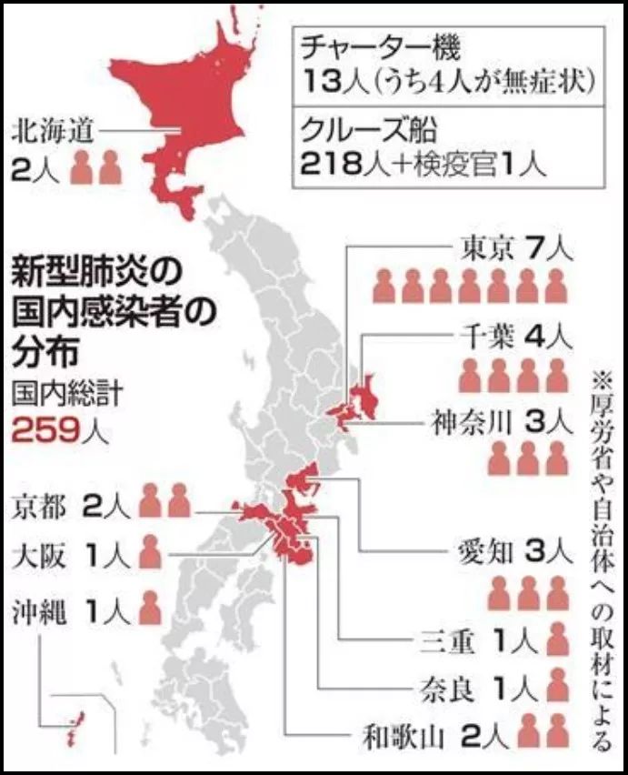 【疫情分部在哪些地区,疫情分布地方】-第1张图片