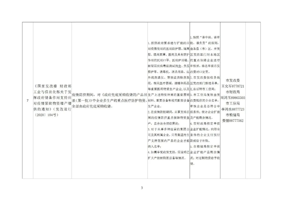 怎么绕过疫情地区去沈阳.疫情期间去沈阳需要什么手续？-第1张图片