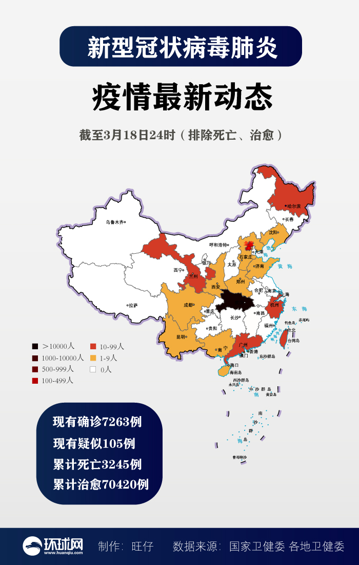 疫情中高地区都有哪里(疫情中高风险地区有哪几个城市)-第3张图片