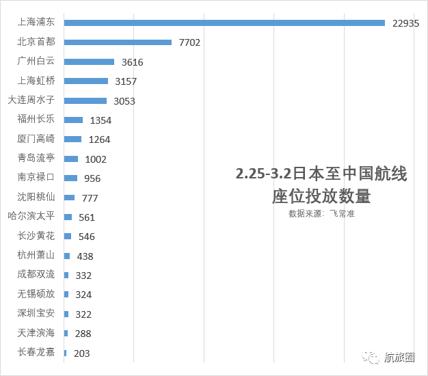 中国还能去疫情地区吗(中国现在可以去国外吗?)-第2张图片