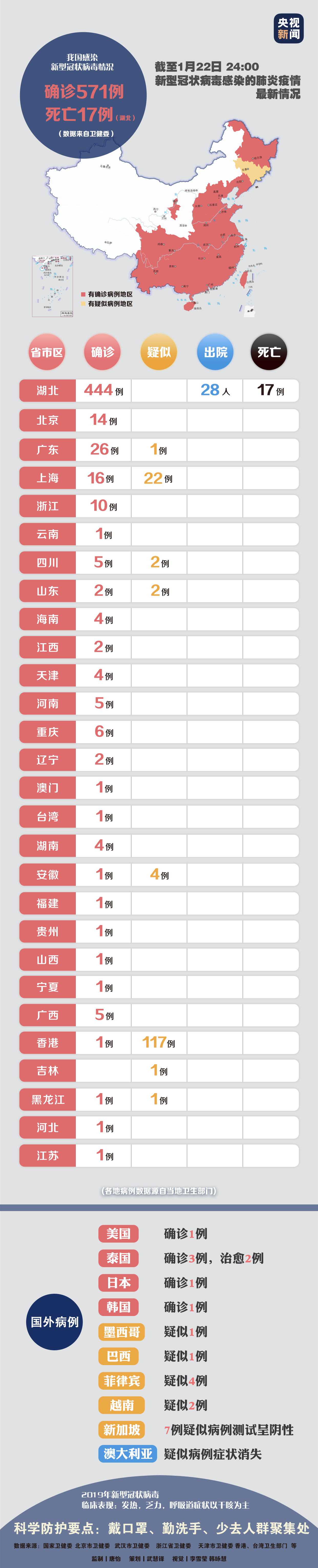 从化什么地区有疫情发生.从化区有新型冠状病毒病例吗？-第1张图片