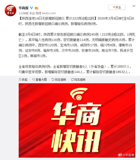 汉中地区新冠疫情情况/汉中市的疫情-第3张图片