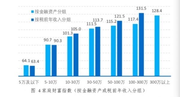 受疫情影响严重国家地区/受疫情影响的国家和地区为196个-第2张图片