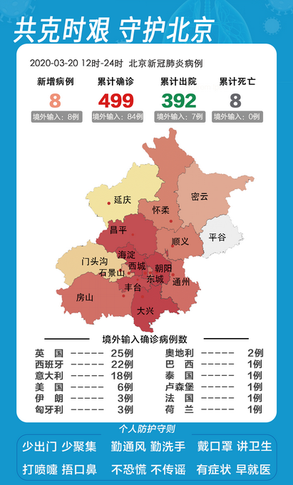 密云地区有疫情吗今天.北京密云有没新增疫情?-第1张图片