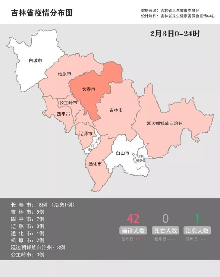 山西疫情防疫地区分布/山西省疫情地图及实时播报-第3张图片