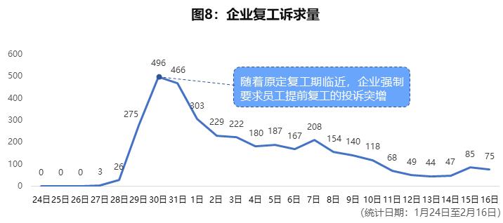 东莞疫情高发地区是哪里/东莞疫情哪个区最严重-第1张图片
