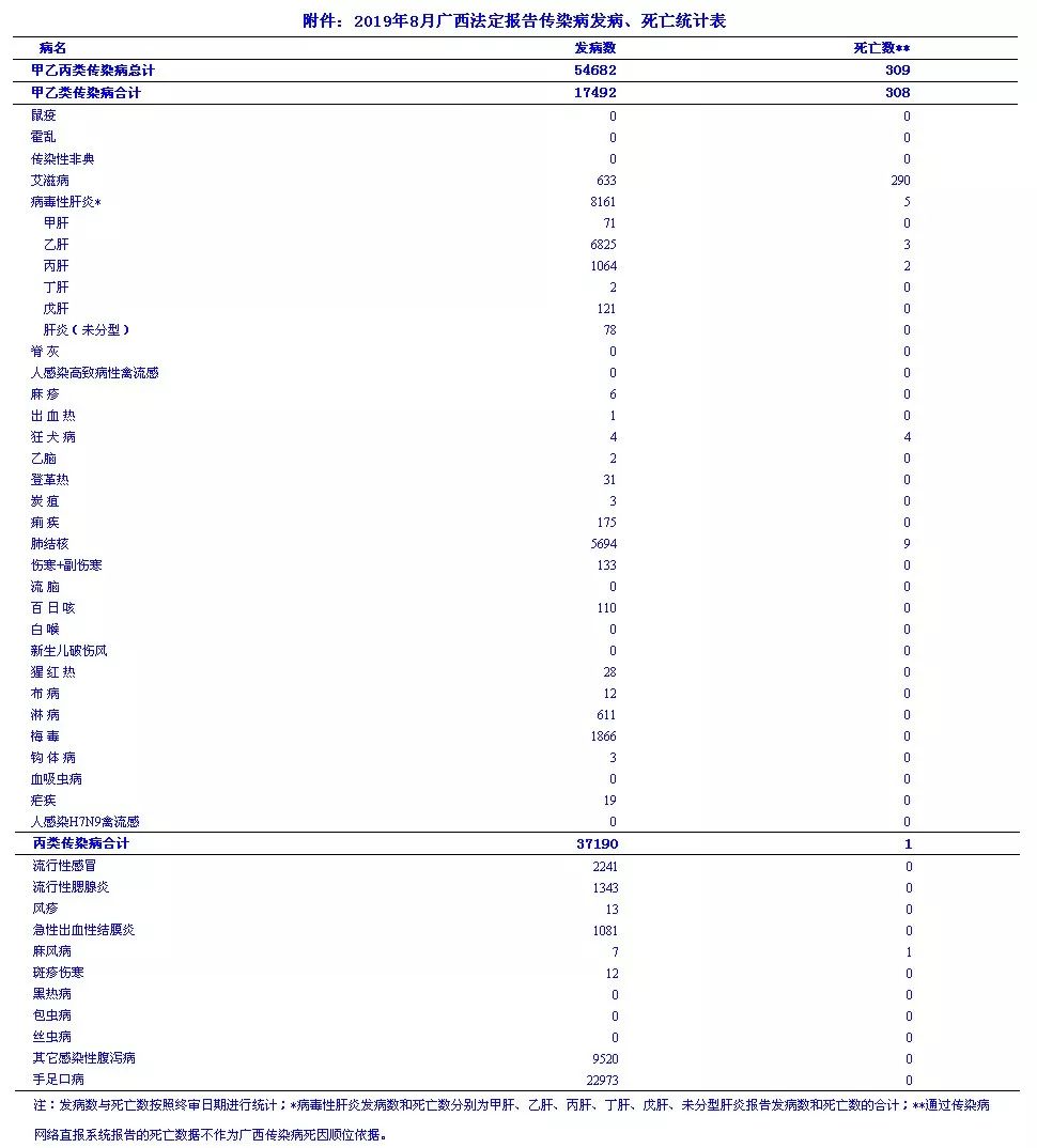 8月疫情影响地区.8月底疫情有望消除吗?-第3张图片