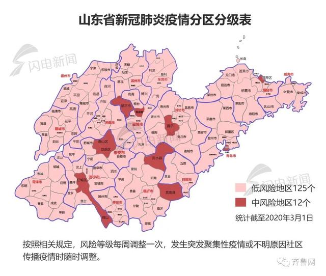 【湖北疫情地区风险划分图,湖北疫情风险等级地区名单】-第1张图片