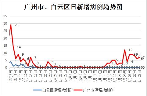 印尼肺炎疫情在哪个地区/印尼的疫情?-第1张图片