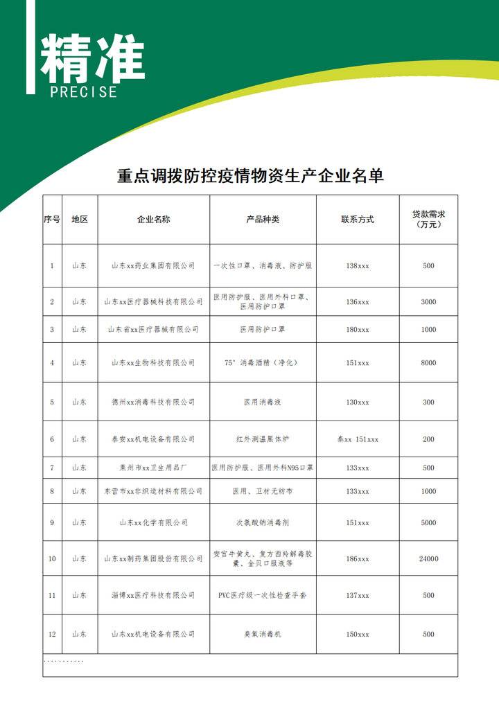 哪些国家算疫情重点地区/疫情重点国家有哪些-第1张图片