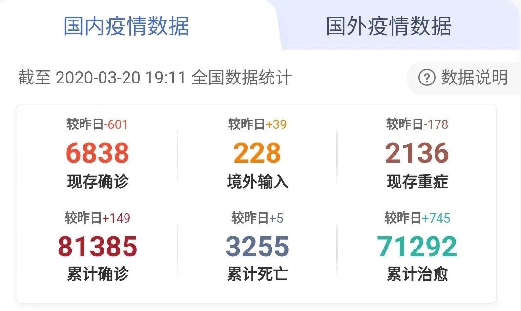 【重庆本土疫情地区分布,重庆疫情本土病例】-第2张图片