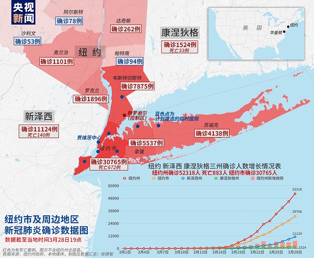 几个城市试点疫情地区了.几个城市试点疫情地区了?-第2张图片