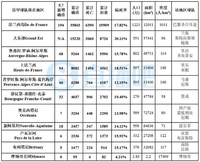 东部地区疫情管制政策.东部地区疫情管制政策最新?-第1张图片