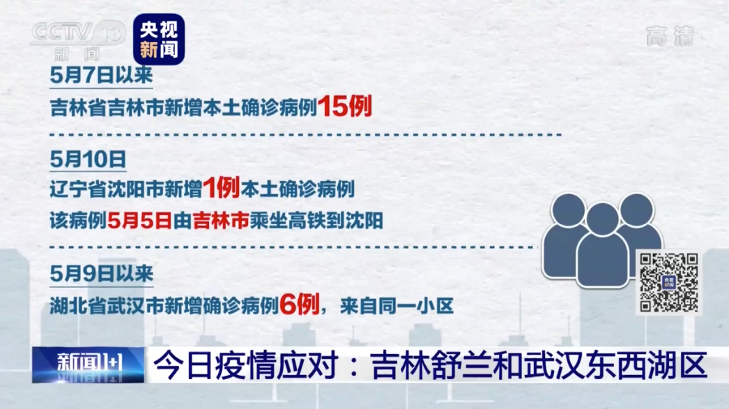 广东是疫情高峰地区吗.广东是疫情高峰地区吗现在？-第2张图片