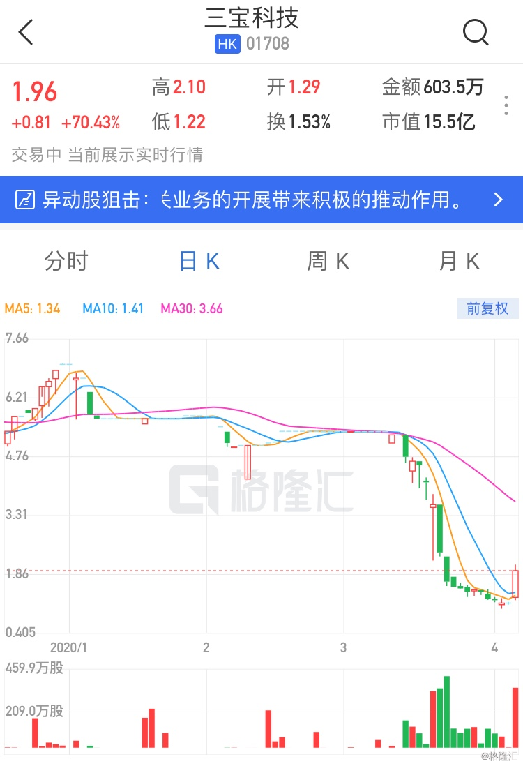 【疫情新增关注地区名单查询,疫情重点关注地区最新查询】-第3张图片