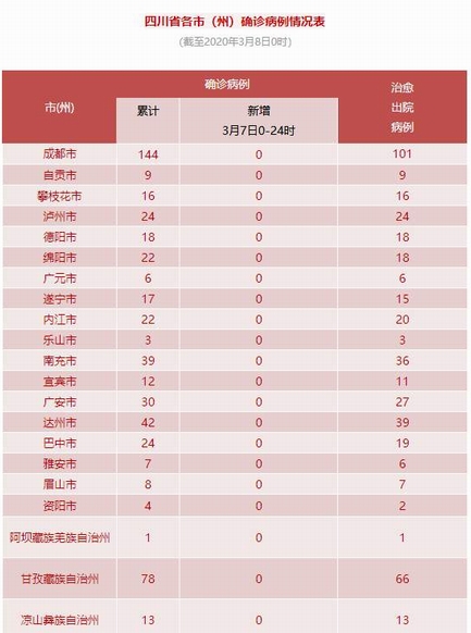 呼市疫情新增地区是哪里/呼市新增病例详情-第2张图片