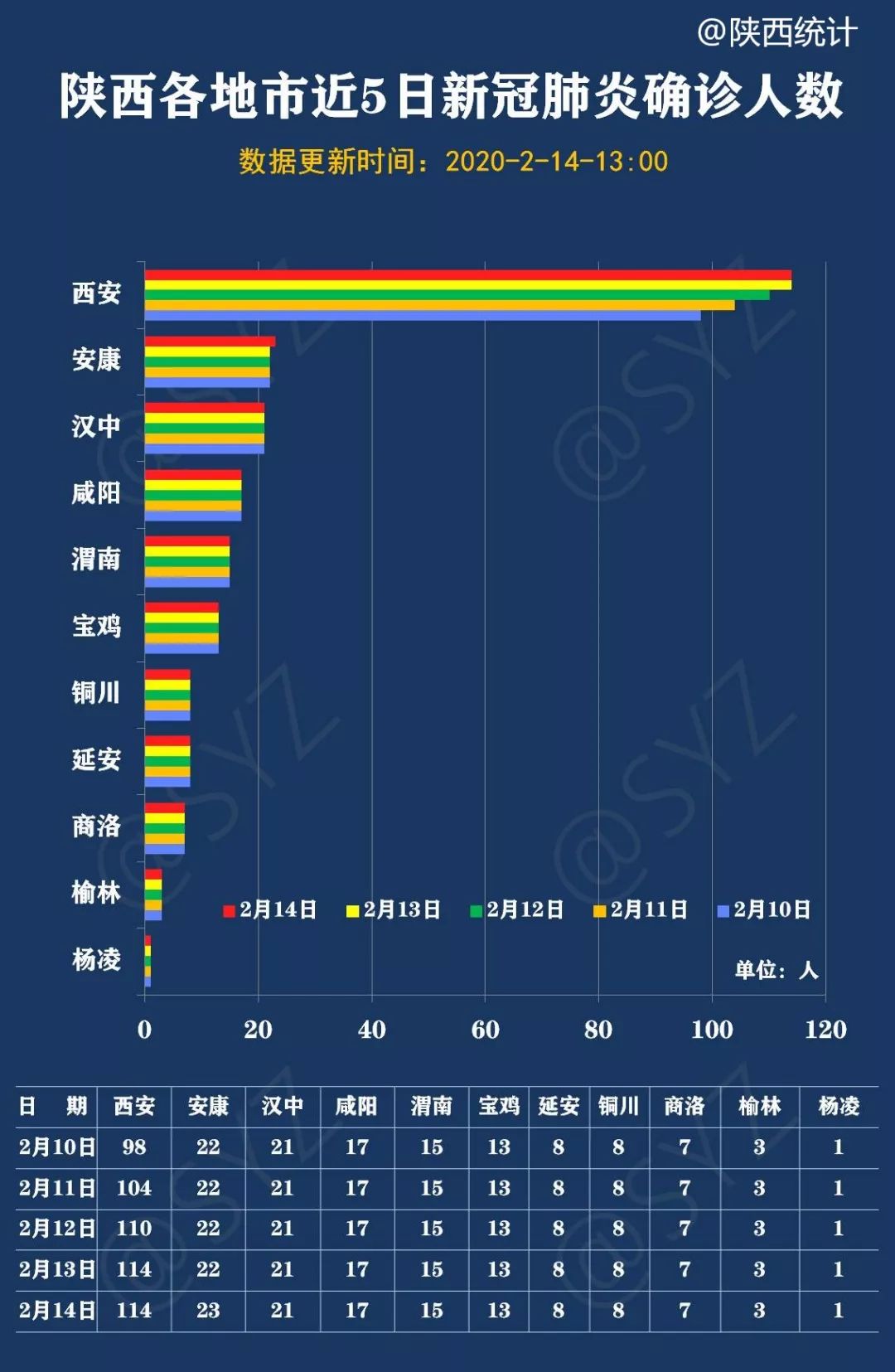 疫情地区判定标准最新(疫情地区判定标准最新查询)-第1张图片