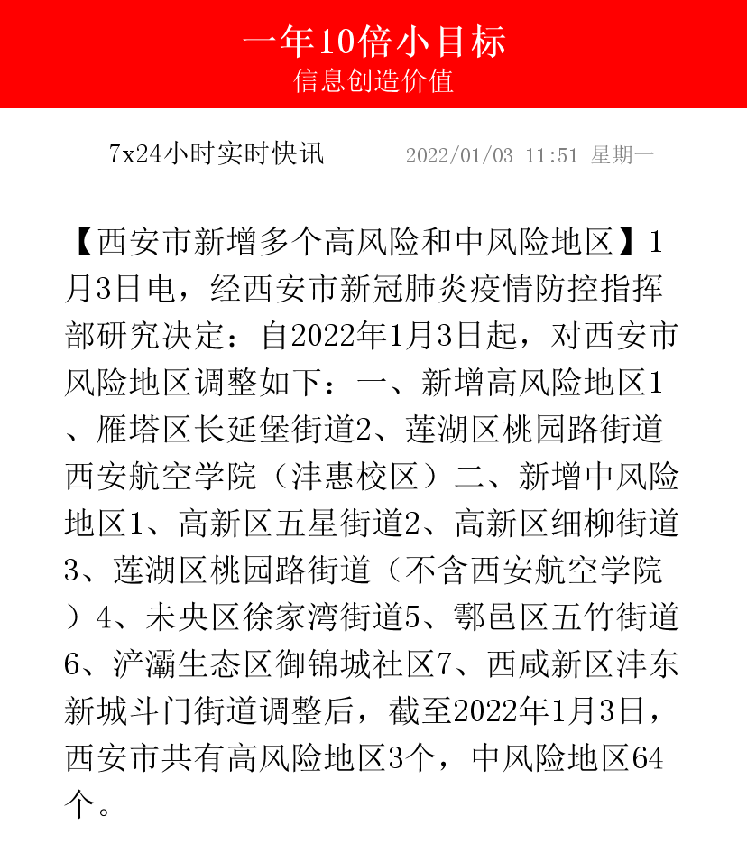 【德州算疫情地区吗最新,最新德州是否风险地区】-第1张图片