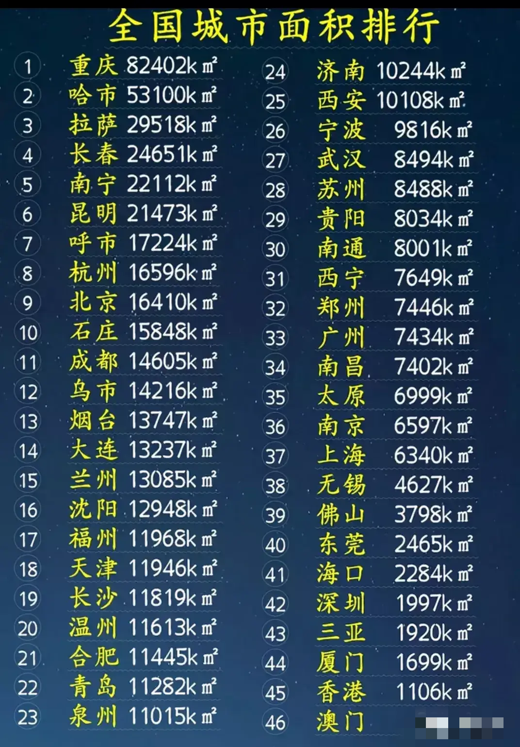 现在国内是什么疫情地区/现在国内疫情?-第3张图片