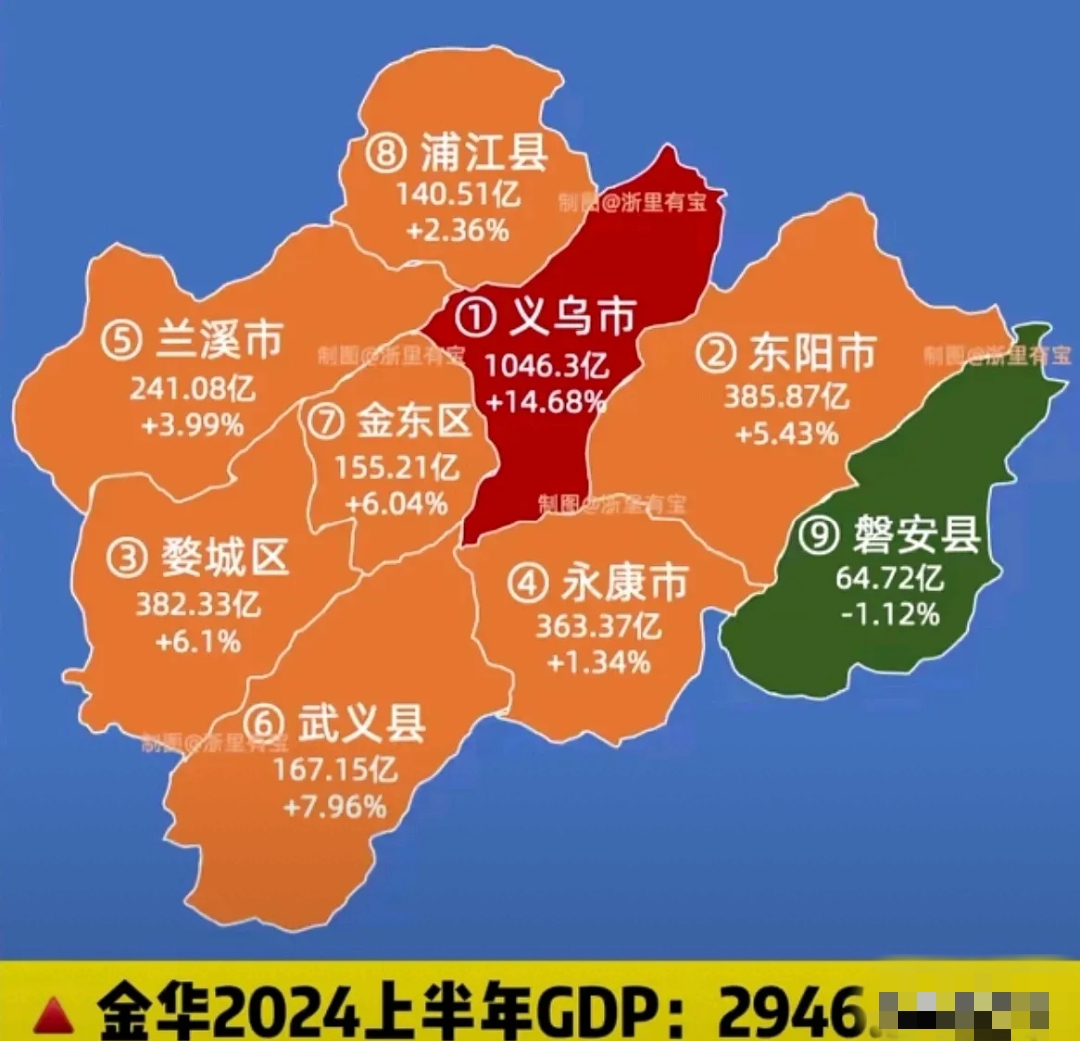 【浙江金华疫情地区有哪些,浙江金华市疫情区吗】-第2张图片