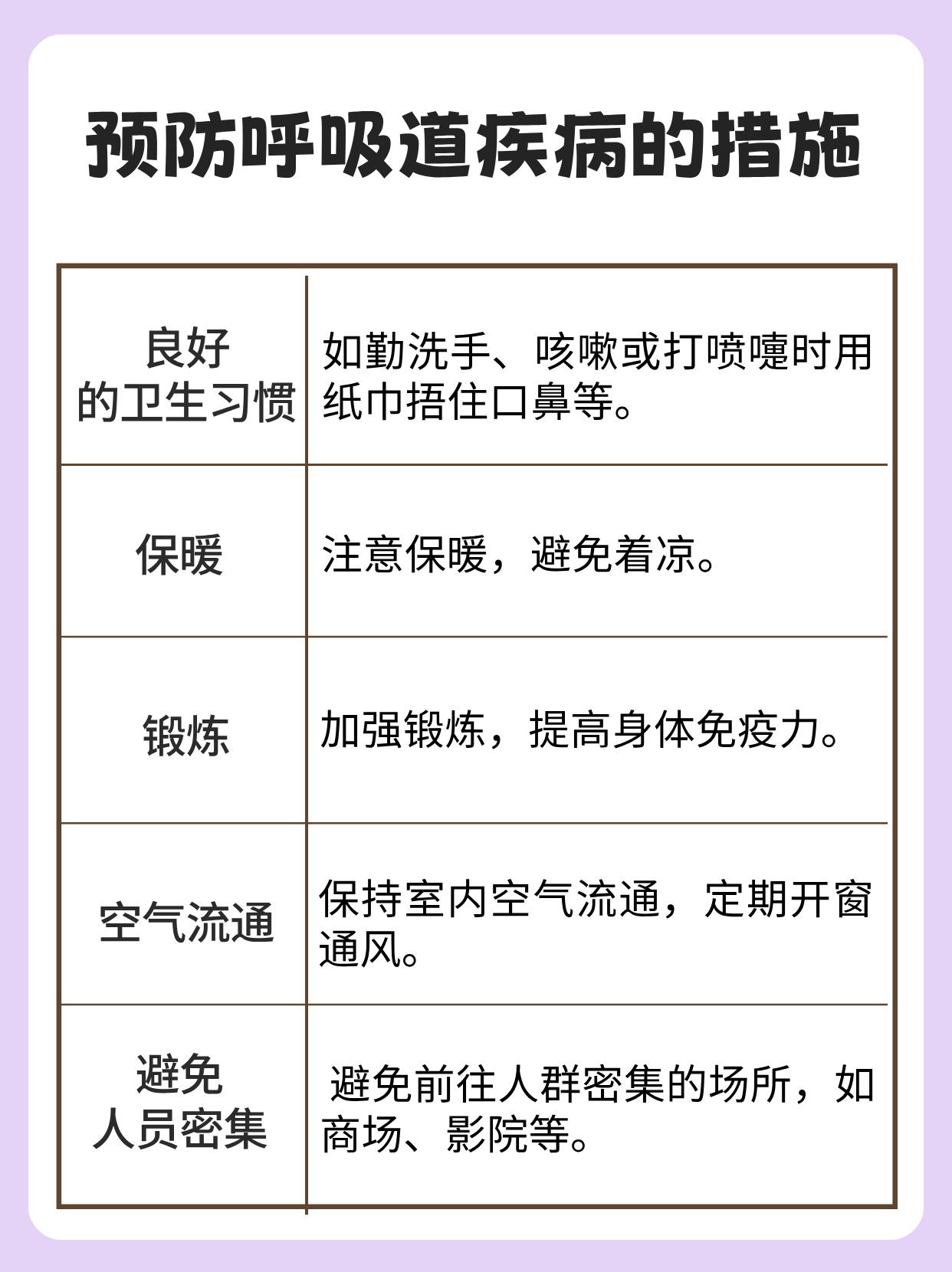 疫情重点地区隔离措施(疫情重点地区隔离措施要求)-第2张图片