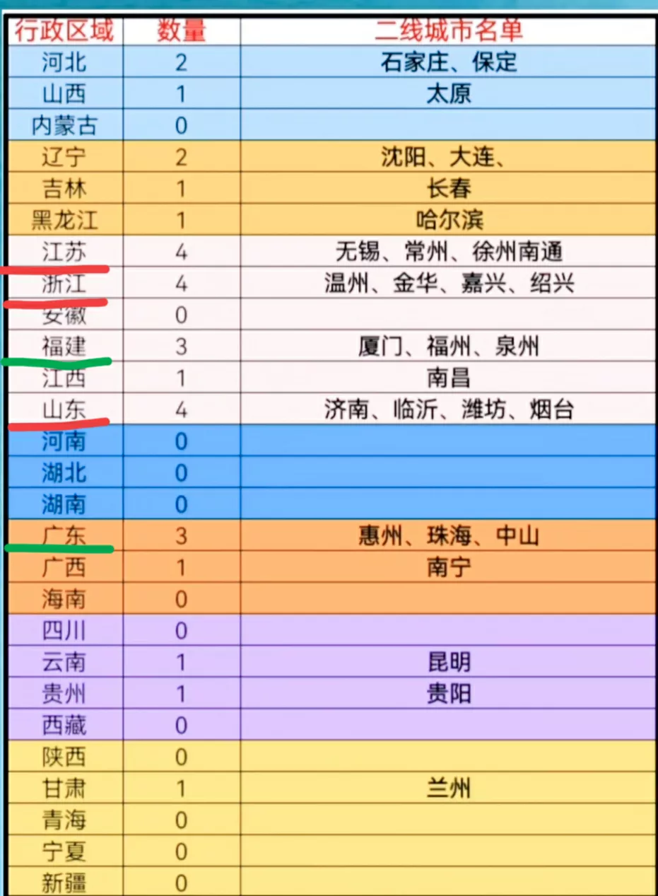 有哪些地区爆发过疫情/爆发过疫情的省份-第1张图片