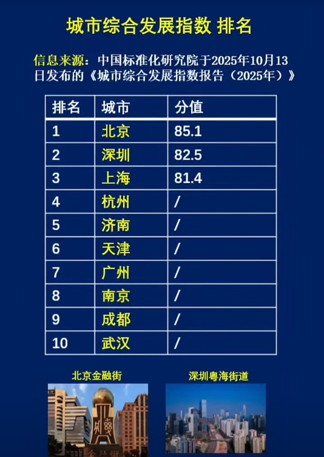 【疫情最集中在哪个地区,疫情哪个城市最严重?】-第1张图片