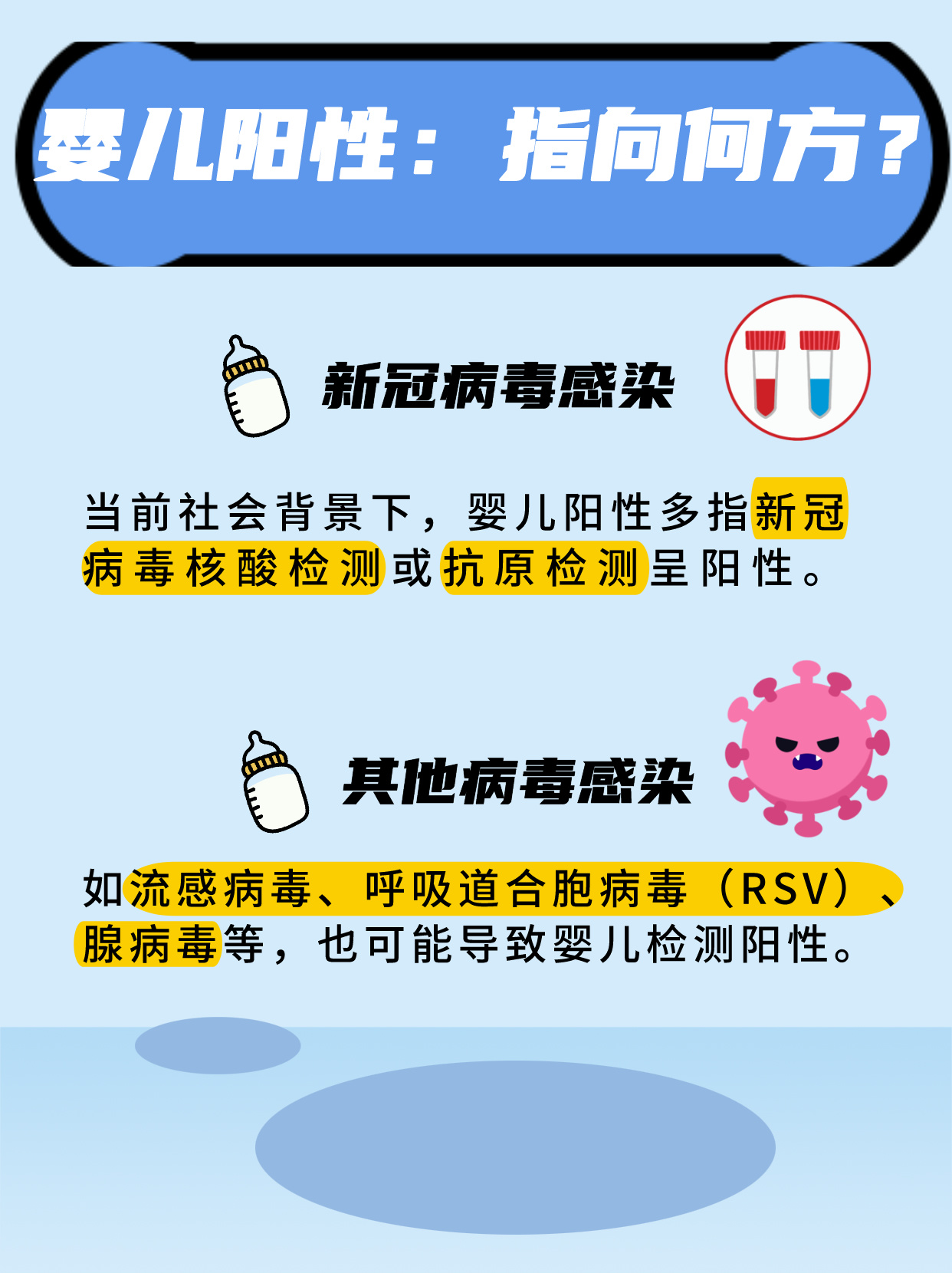 多久是零风险疫情地区(几天零新增是低风险)-第1张图片