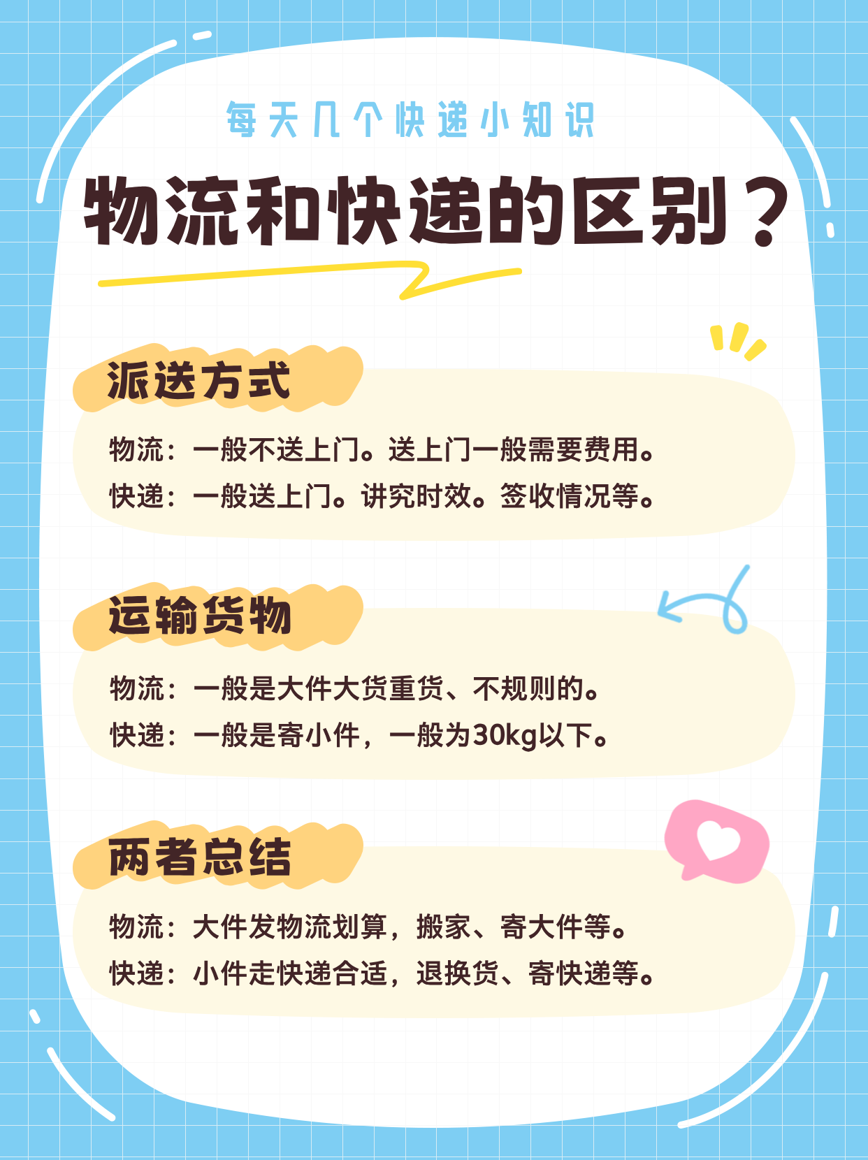 疫情地区的货物怎么送/疫情期间怎么寄东西-第1张图片