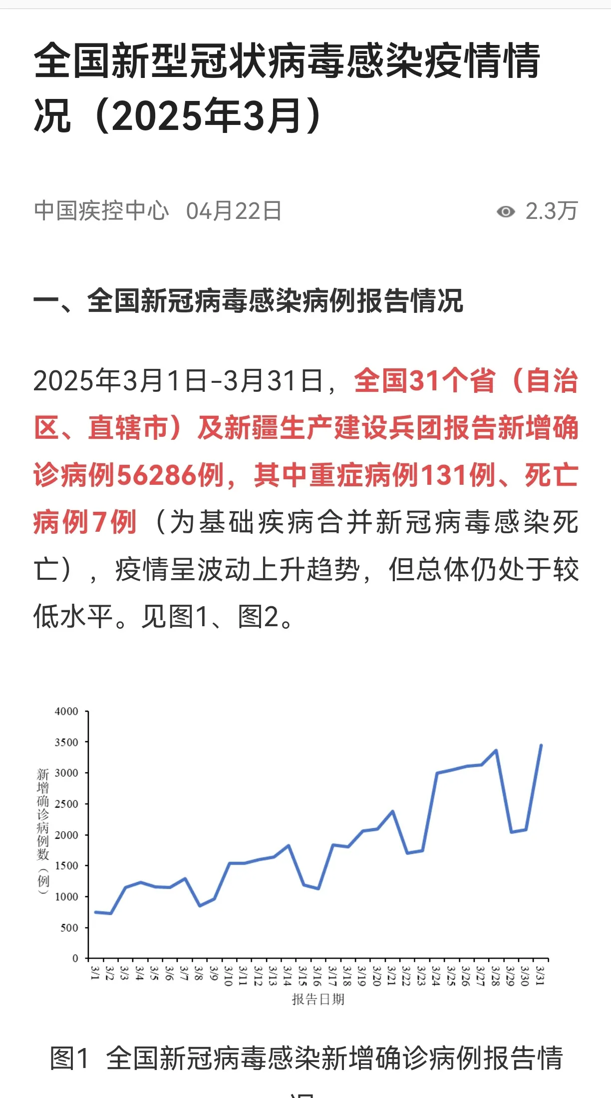 31省份新增本土10例/31省份新增20例 本土病例6例-第2张图片