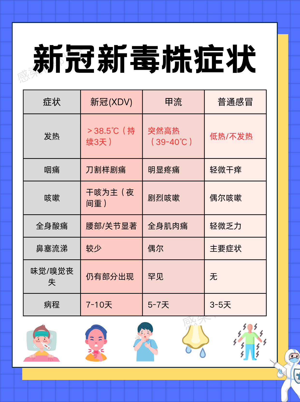 怎么看现在地区疫情/怎么看地区的疫情情况-第2张图片