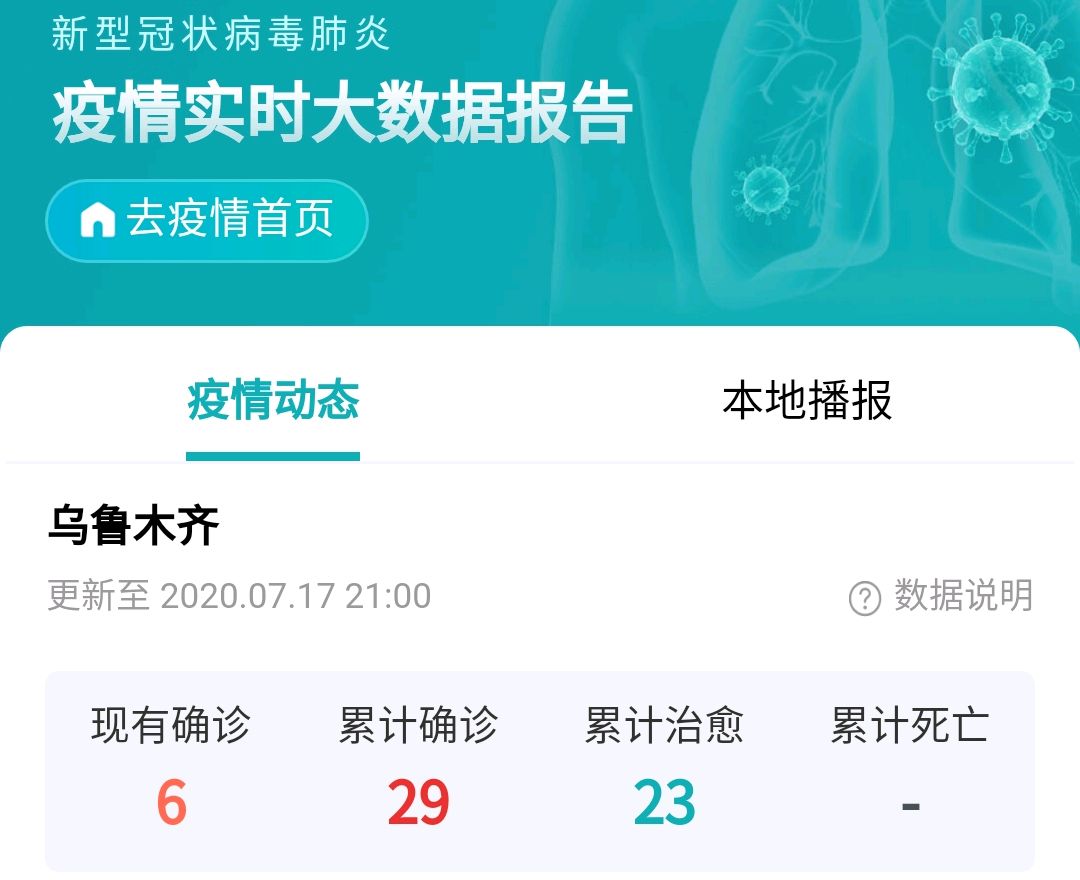新疆地区疫情等级划分图(新疆疫情地区分布图)-第3张图片