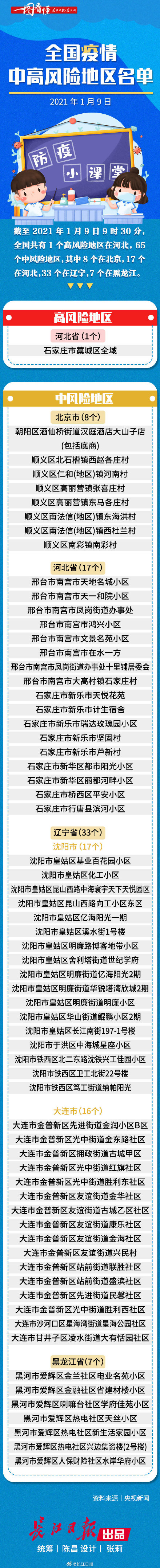 快递疫情严重地区.2021疫情快递限制区域？-第1张图片
