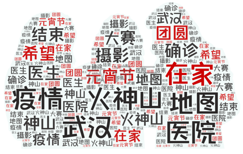 【疫情最初爆发的地区是,疫情最早爆发的时间是几月几日】-第2张图片