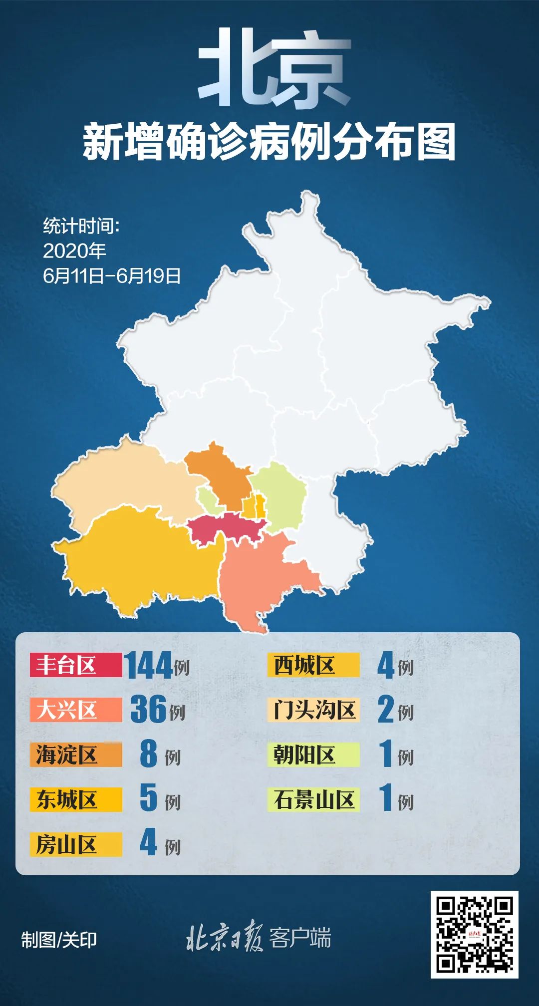 广州今天疫情分布地区(广州今天疫情新增多少例)-第3张图片