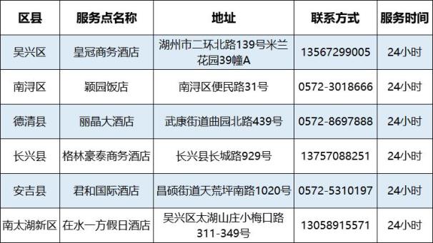 河北今天疫情风险地区.河北今天疫情最新数据最新？-第1张图片