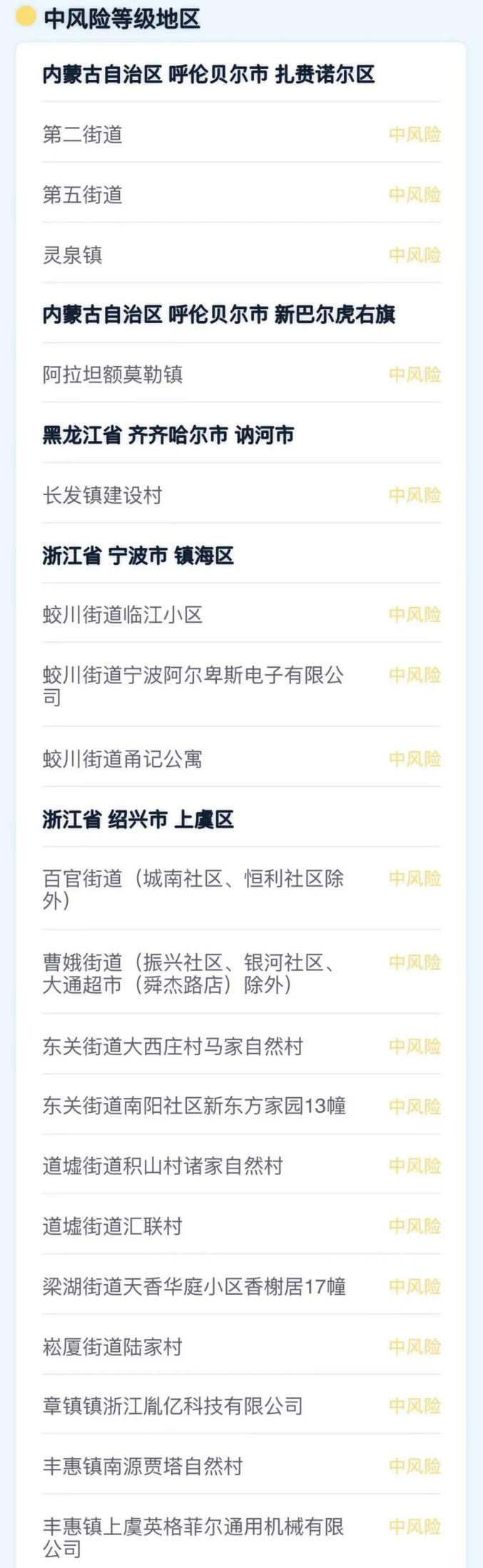 疫情风险地区来宁波/疫情风险地区来宁波政策-第2张图片