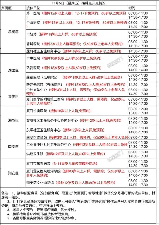 中国疫情多发地区在哪里(国内疫情多发)-第2张图片