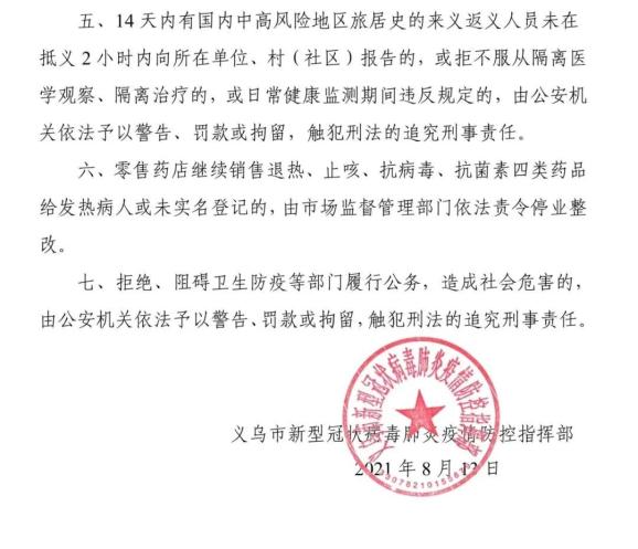 义乌疫情爆发地区分布/义乌疫情爆发地区分布图-第1张图片