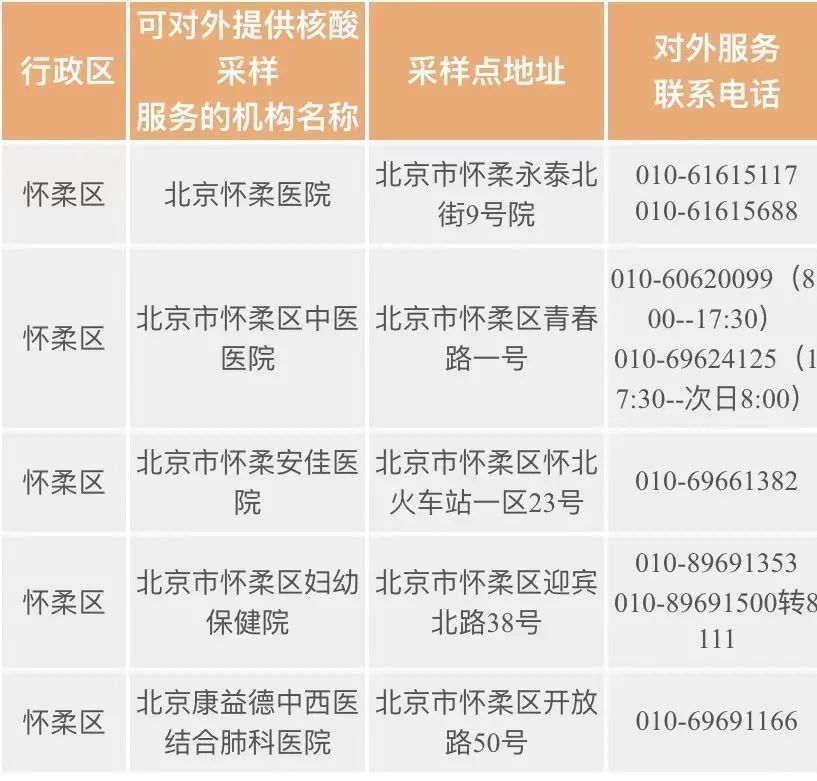 朝阳地区有疫情补助吗.朝阳地区有疫情补助吗多少钱?-第2张图片