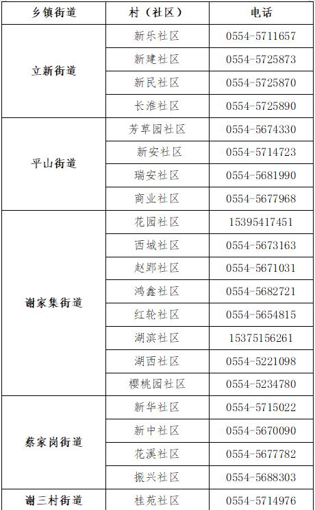 地区疫情怎么报备呢香港(香港疫情登记)-第2张图片