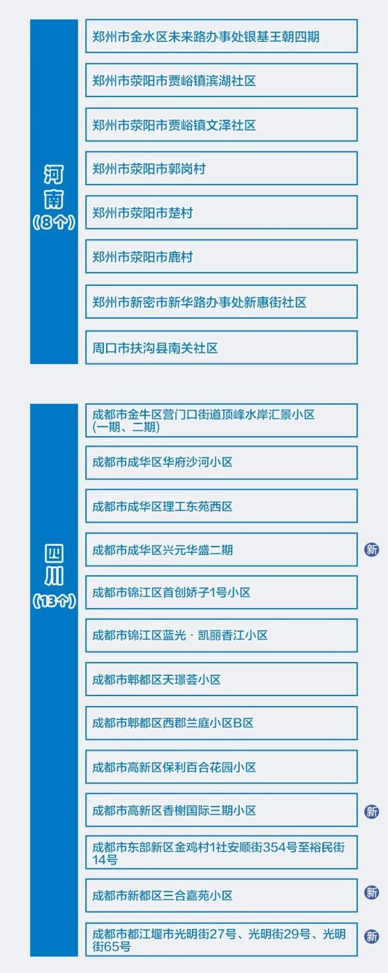 最新疫情快递停运地区/最新疫情快递停发地区-第2张图片