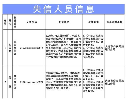 【疫情可出入地区有哪些,疫情地区可以外出吗】-第1张图片