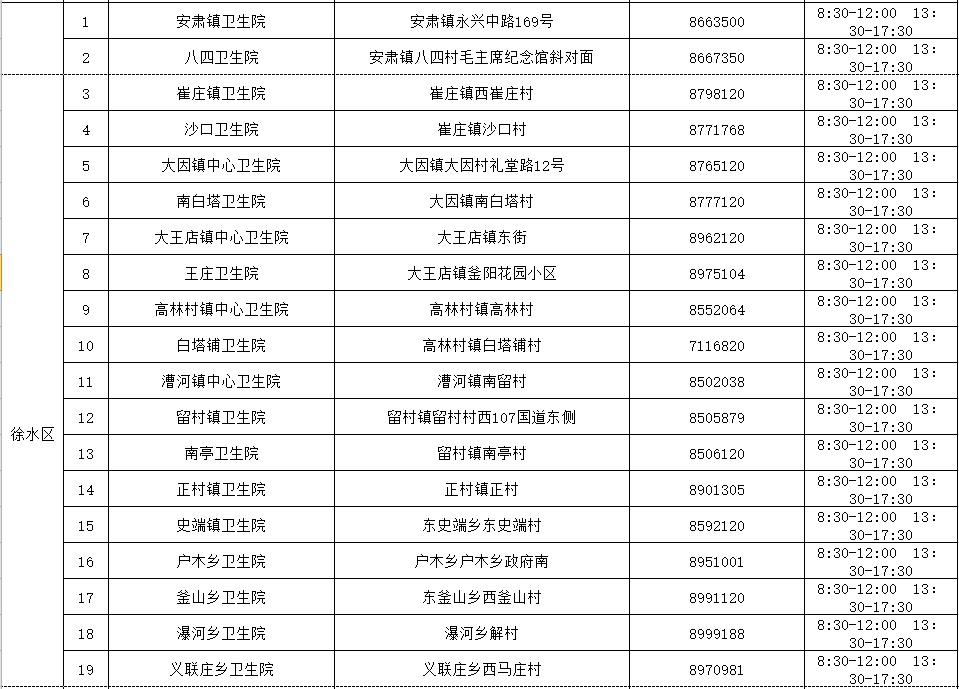 【保定地区都哪有疫情发生,保定哪里疫情】-第1张图片