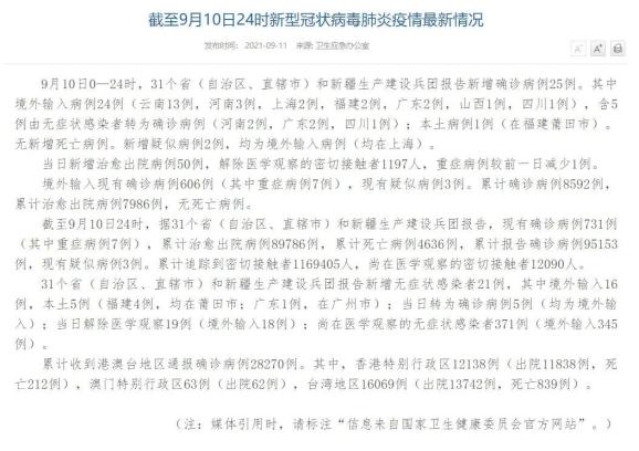 疫情地区比较多封控多久/疫情封了几个城市-第1张图片